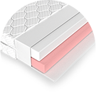 SOFT FOAM